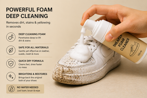 Premium Shoe Cleaning Kit – Make Dirty Shoes Look Brand New in Minutes