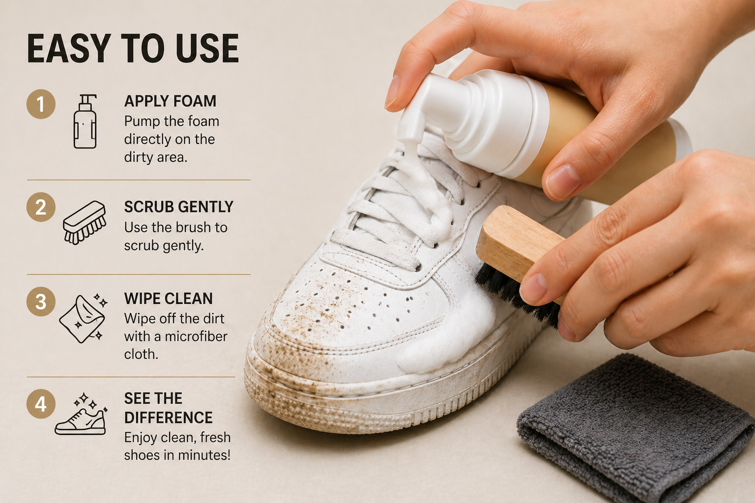 Premium Shoe Cleaning Kit – Make Dirty Shoes Look Brand New in Minutes