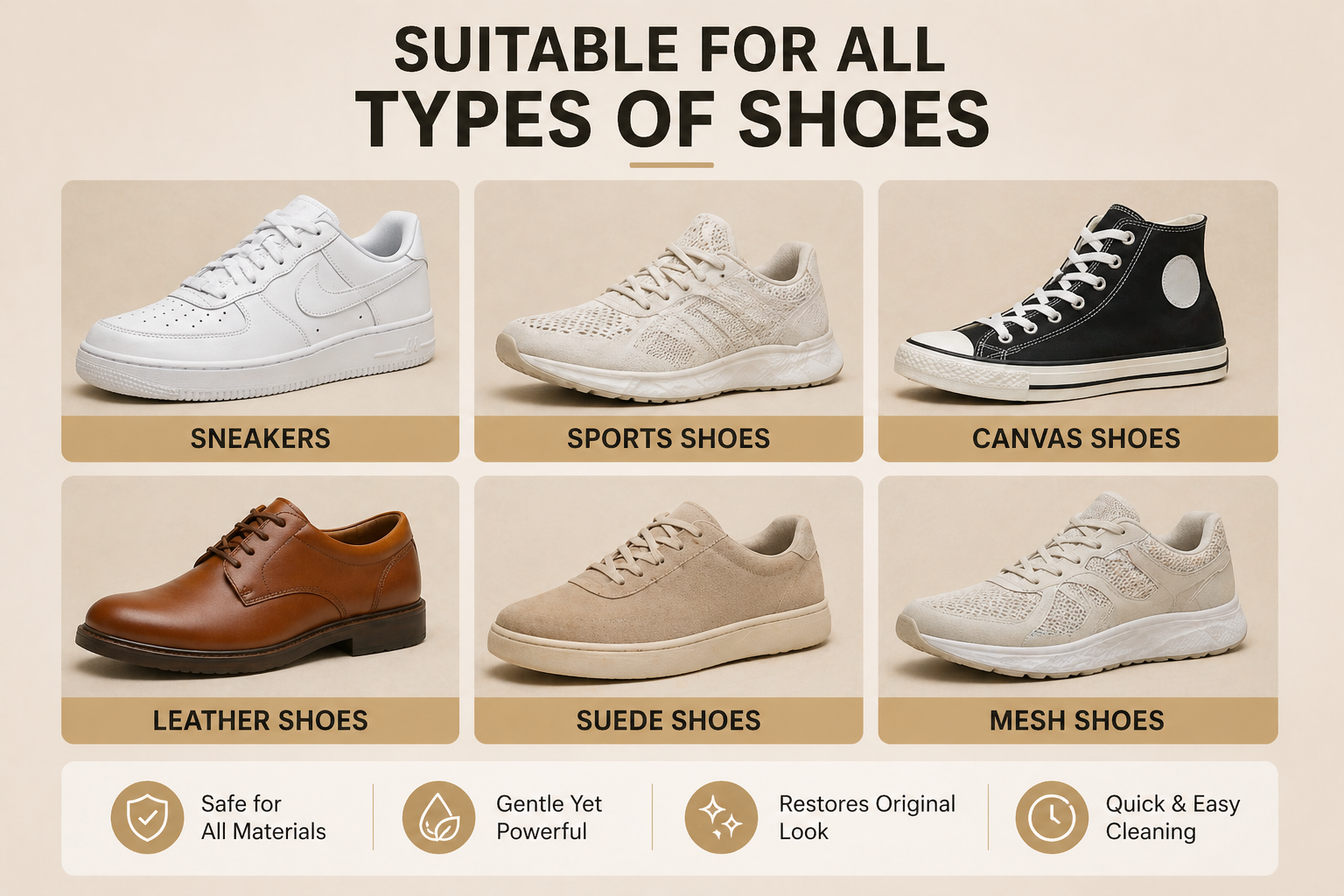 Premium Shoe Cleaning Kit – Make Dirty Shoes Look Brand New in Minutes